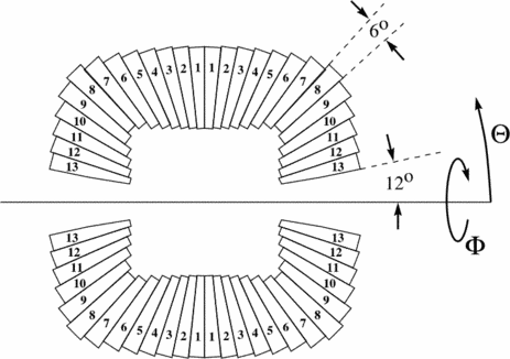 Calorimeter.png